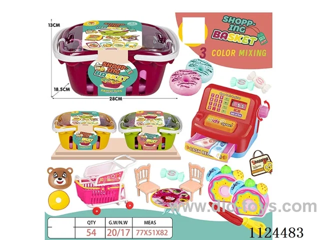 Shopping basket