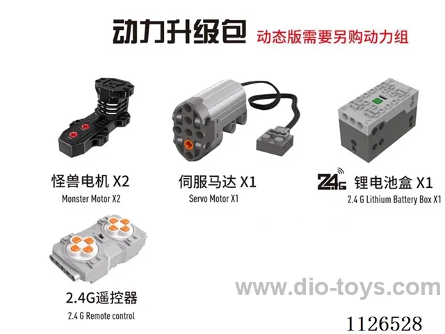 Electric upgrade kit