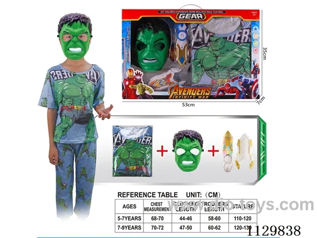 Avengers Hulk