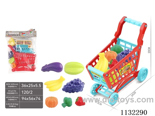 Shopping trolley