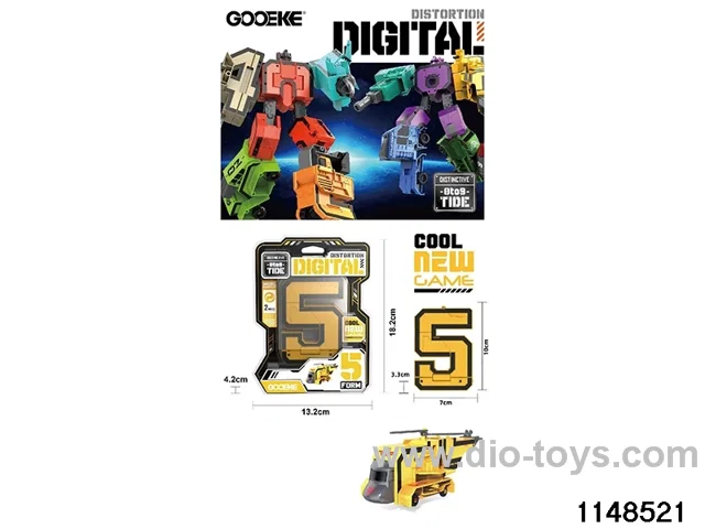 digit distortion