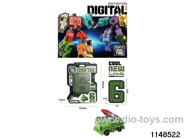 digit distortion