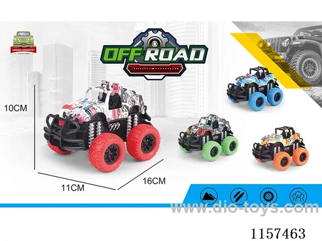inertia car