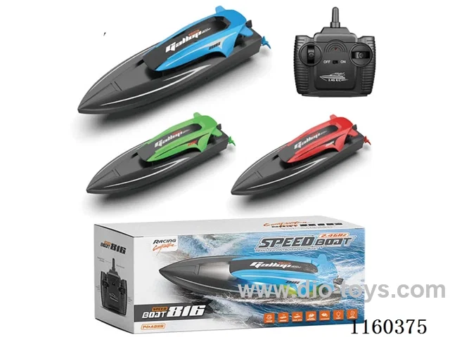 Remote Control Boat