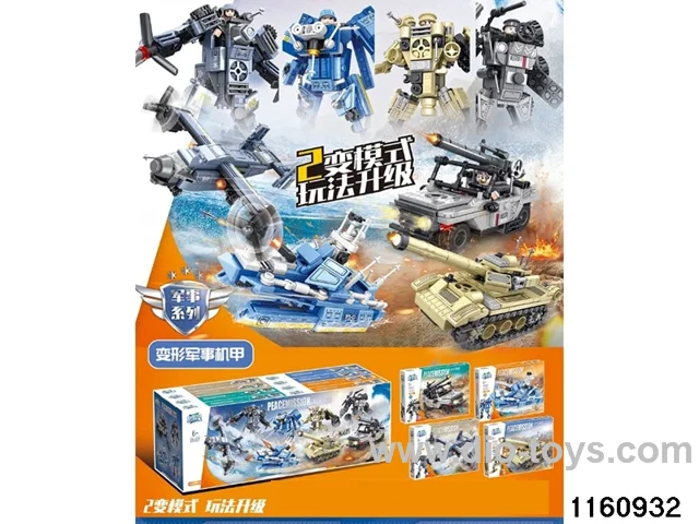 Transforming Military Mechs