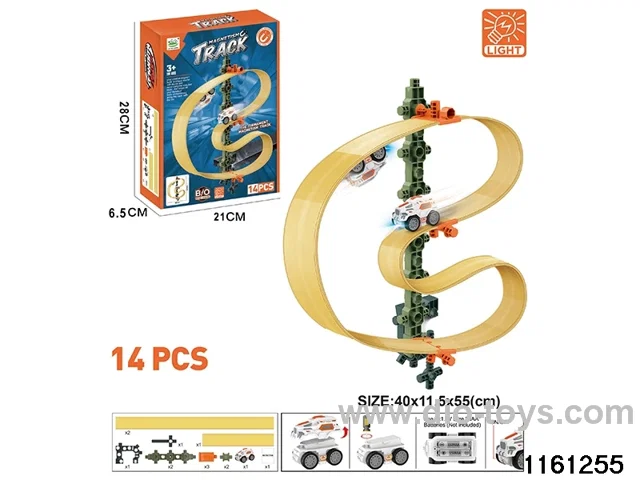 magnetic track