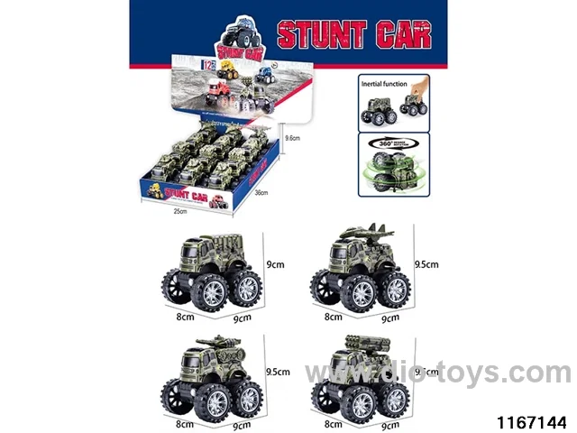 inertial stunt car