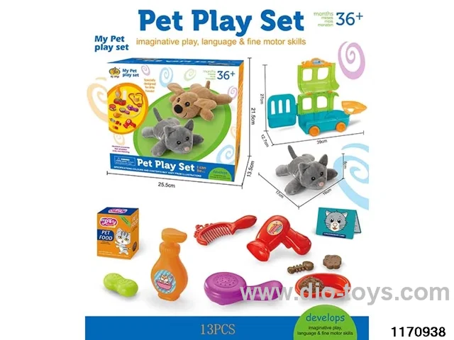 Pet Wash & Care Set