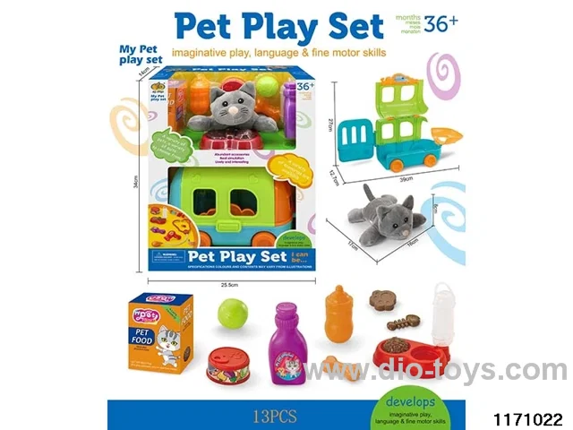Pet Feeding Kit