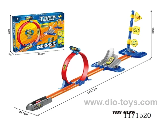 Catapult Railcar Set