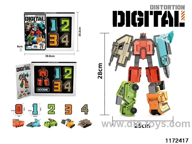 Digital Transformation Set