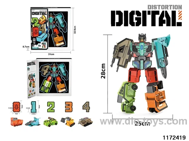 Digital Transformation Set