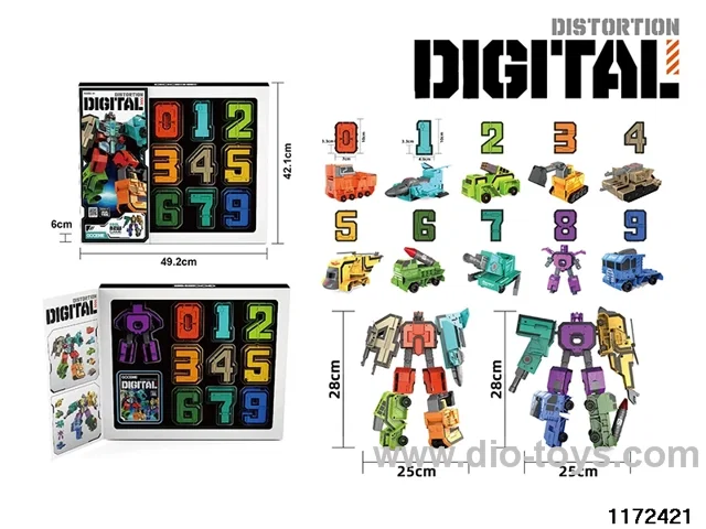 Digital Transformation Set