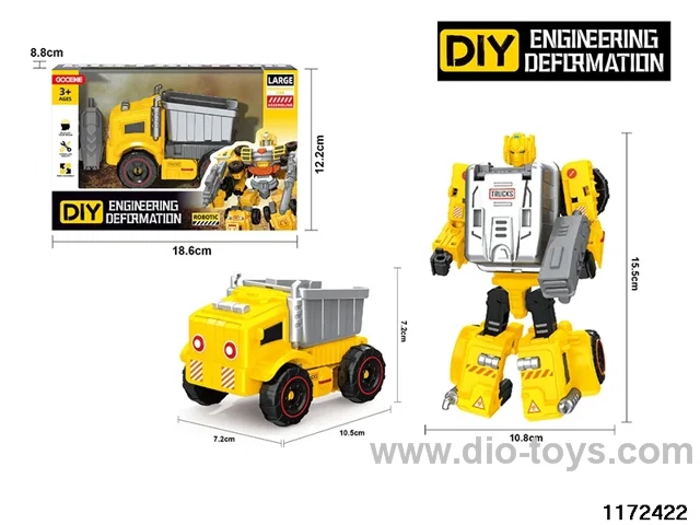 Engineering deformation kit