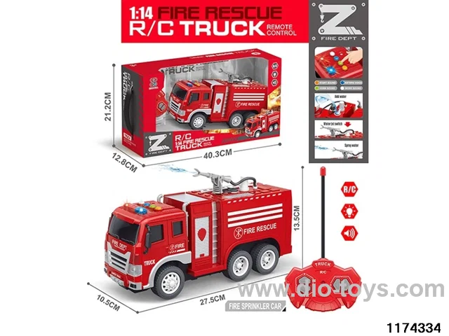 4ch RC car with lights and sounds (electricity included)