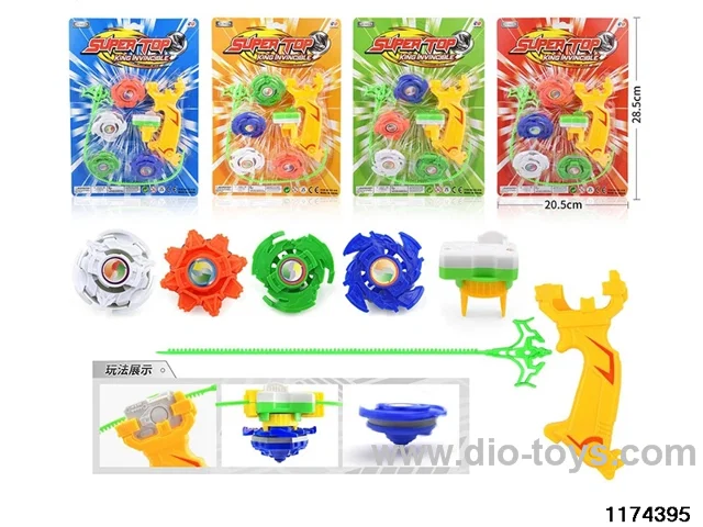 gyroscope