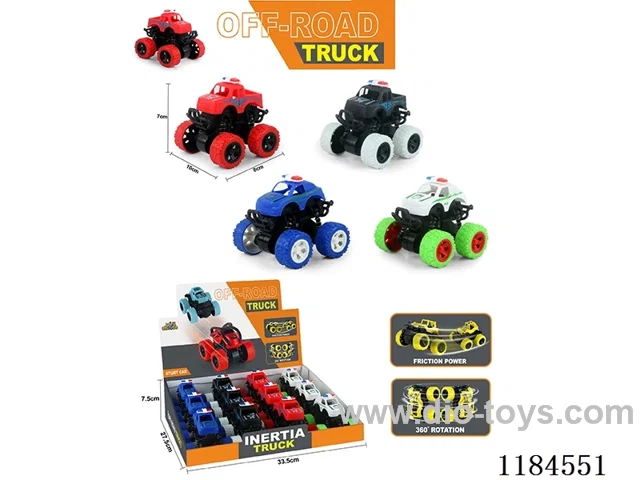 inertia toys