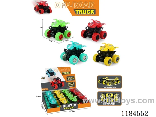 inertia toys