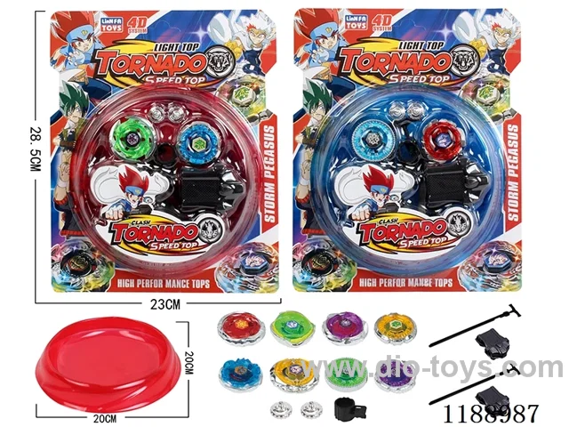 gyroscope