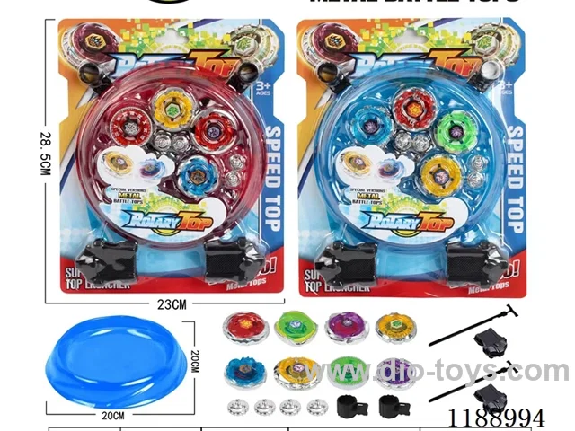 gyroscope