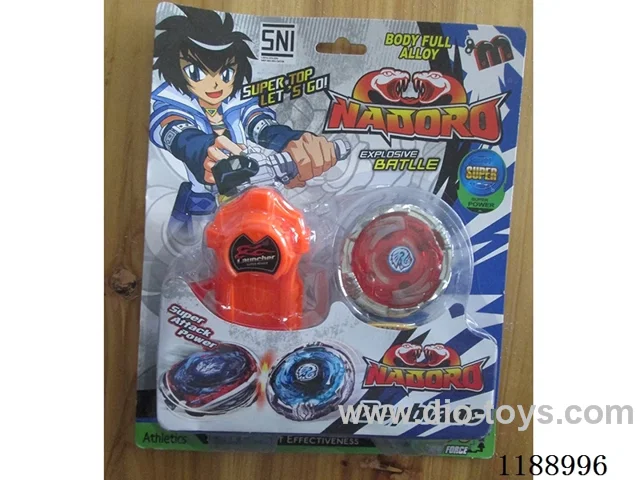 gyroscope