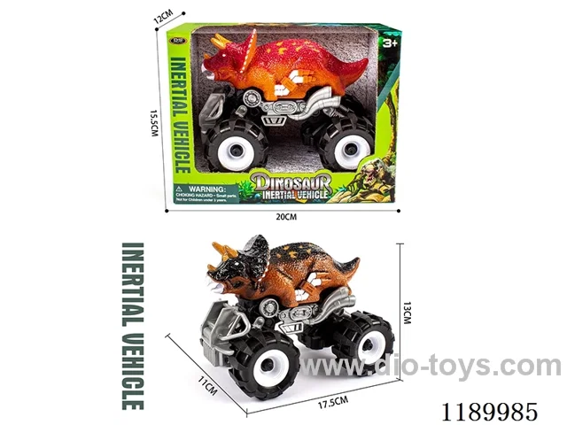 Inertial Triceratops