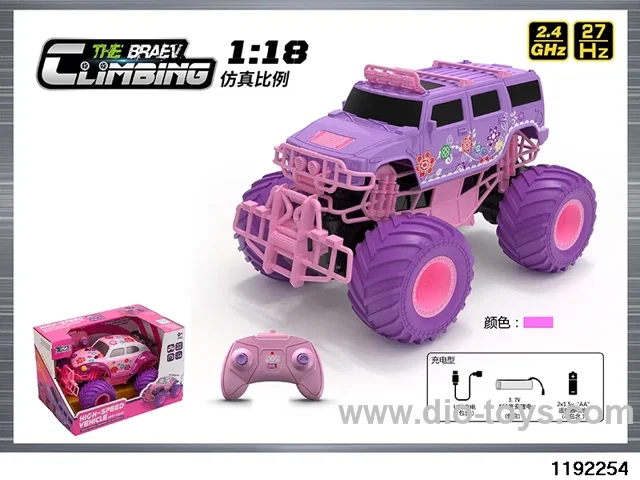 Sasquatch Climbing Car