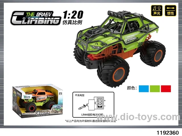 1:20 Inertial Sasquatch