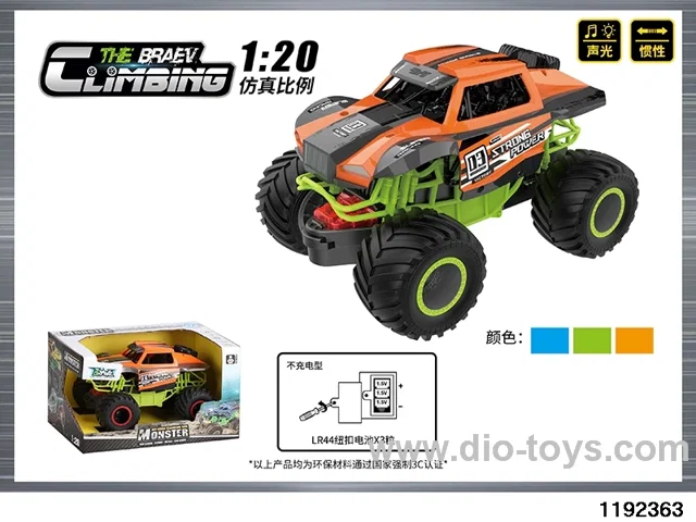 1:20 Inertial Sasquatch