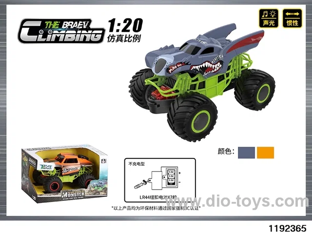 1:20 Inertial Sasquatch