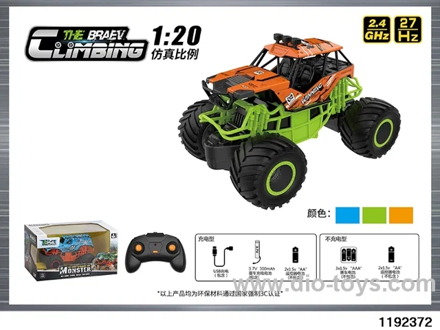 1:20 Inertial Sasquatch RC car