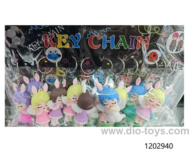 keychain