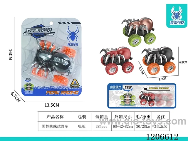 Inertial Spider SUV
