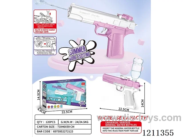 Fully automatic electric water gun (non-rechargeable) (2*AA battery not included)