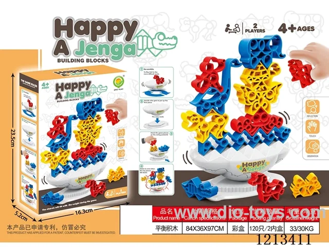 (GCC) balance building blocks