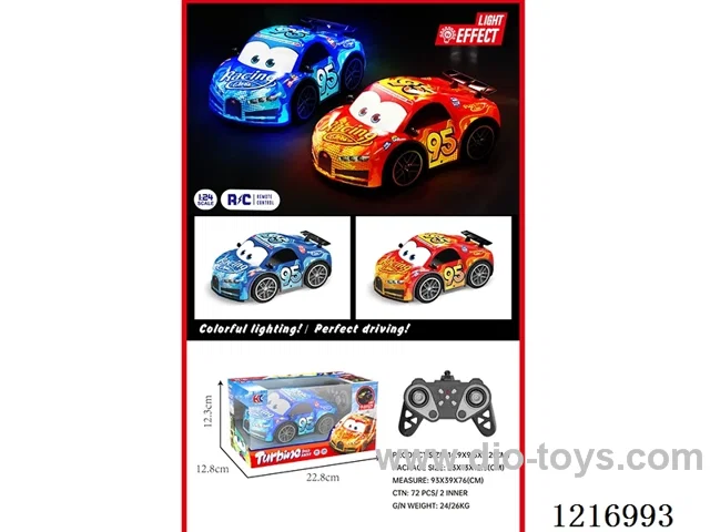 PVC RC Bugatti