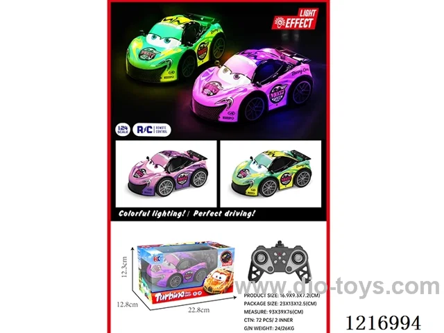 PVC RC McLaren