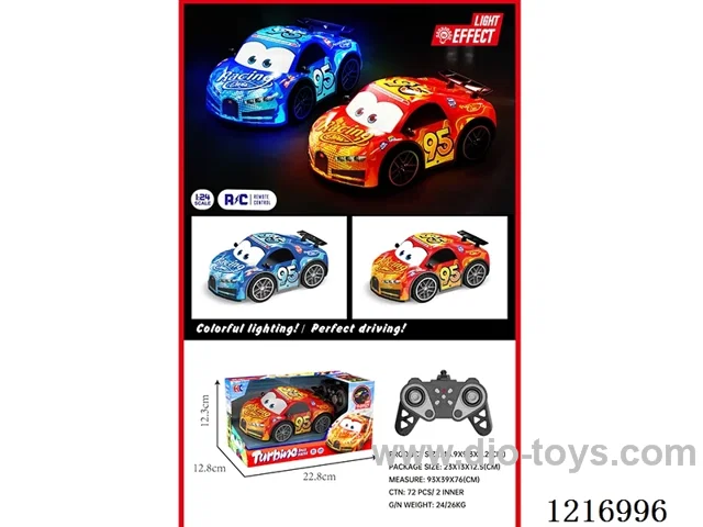 PVC RC Bugatti