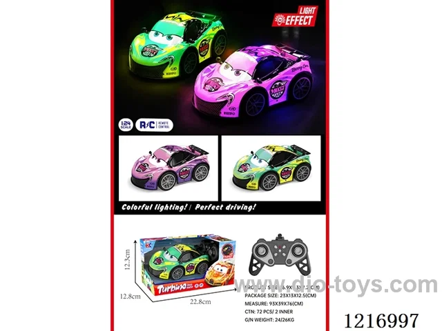 PVC RC McLaren