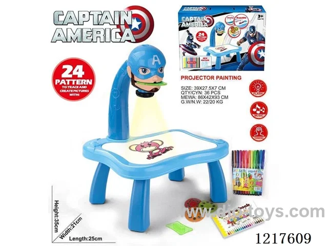 Captain America Projection Board
