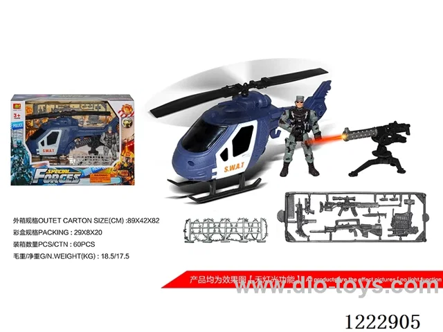 police set