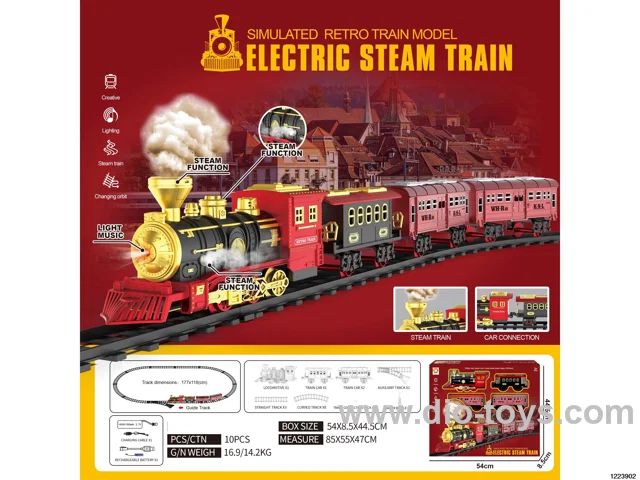 Electric Rail Train in window box