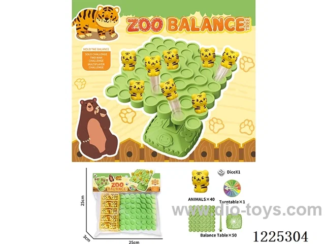 Tiger Balance Tree