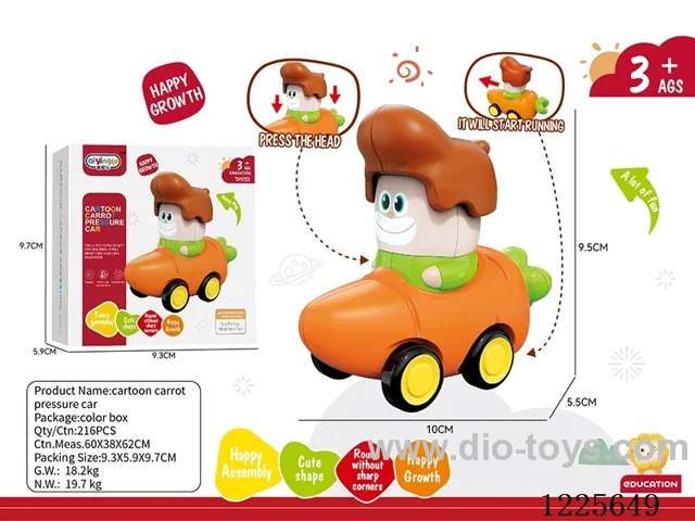 inertia car