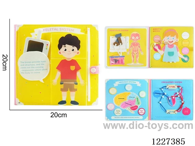 Montessori Early Learning for Kids -Human Book Busy Board