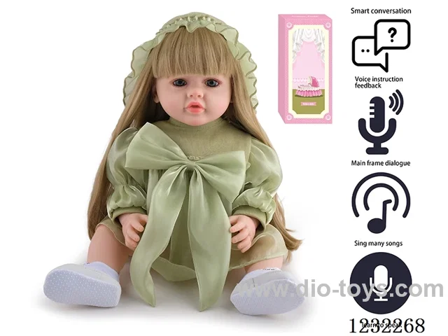 55CM Reborn High Simulation Baby Doll (Wig) Full Body Soft Rubber/Baby Bottle/Magnetic Pacifier/Diaper/Birth Card/Language Dialogue/Repeat