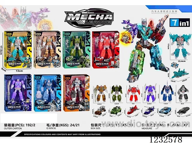 Military Transformation 7-in-1