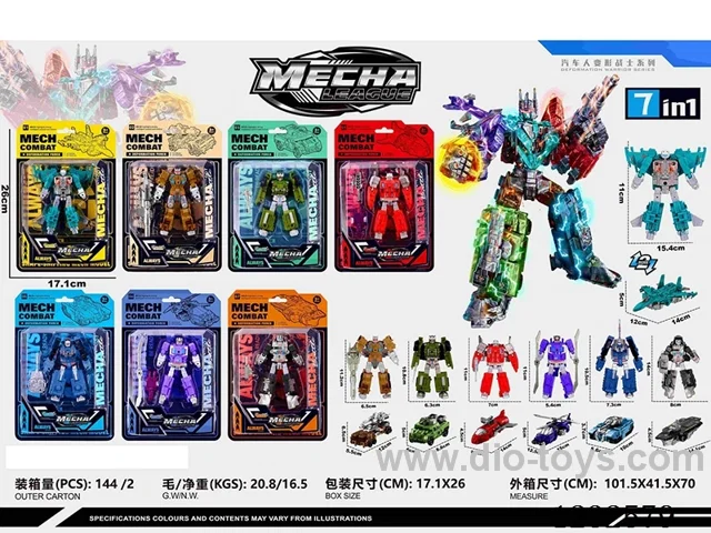 Military Transformation 7-in-1