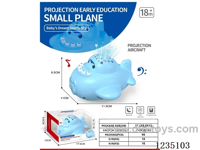 Projection Early Education Plane