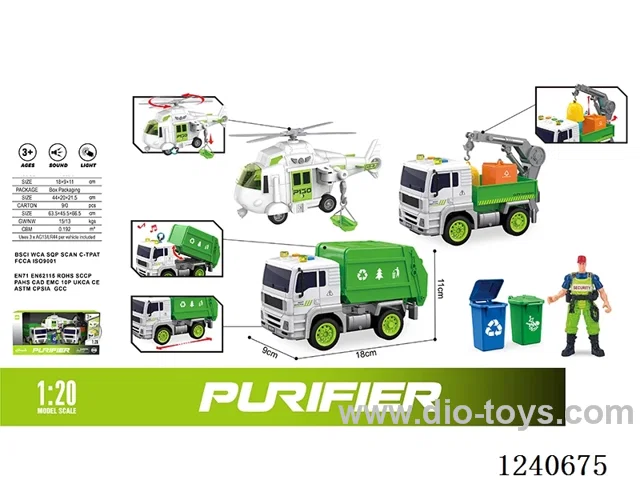 1:20 Inertia Sanitation set 3PCS W L/M included battery